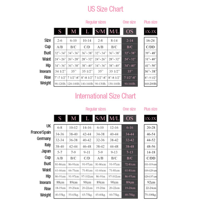 Мереживний комплект із чокером Rene Rofe Thats Rich, M/L