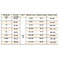 Сексуальні чорні мереживні трусики Star Night з відкритим доступом