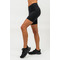 Велосипедки Nebbia High Waisted Biker Shorts ELITE Black 467