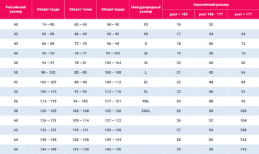 Костюм медсетры Sunspice белый+черный 4 предмети M/L