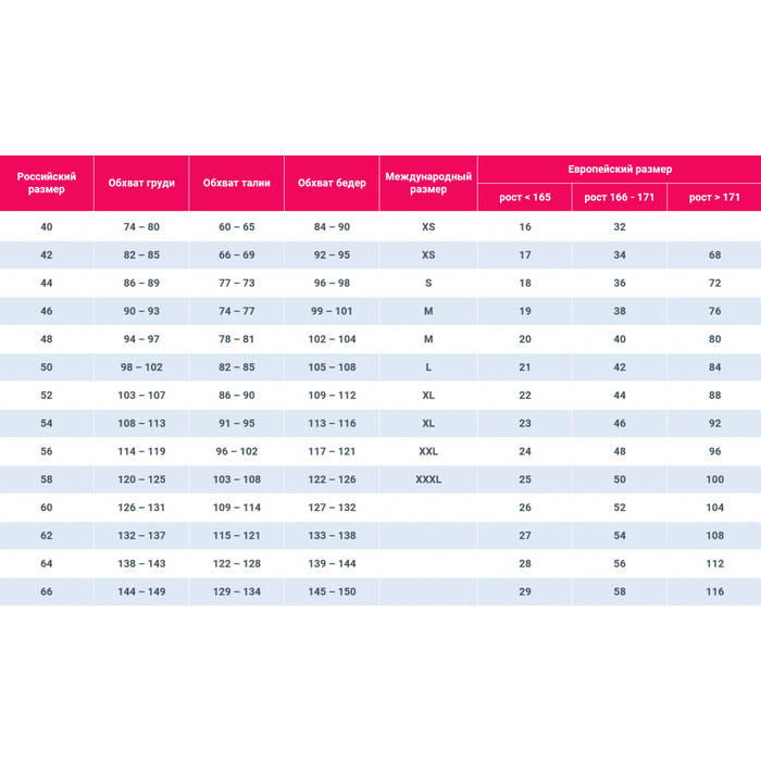 Костюм сексуальної стюардеси L/XL Sunspice, синій, 3 предмети