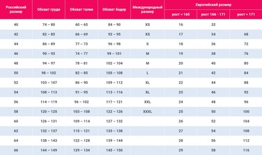 Костюм Кролика Sunspice комплект белья черный и ушки, S/M